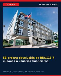 SB ordena devolución de RD$115.7 millones a usuarios financieros tras casi 5,000 reclamaciones