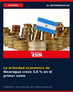 La actividad económica de Nicaragua crece 3,6 % en el primer semestre de 2026