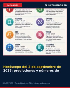 Horóscopo del 2 de septiembre de 2026: predicciones y números de la suerte